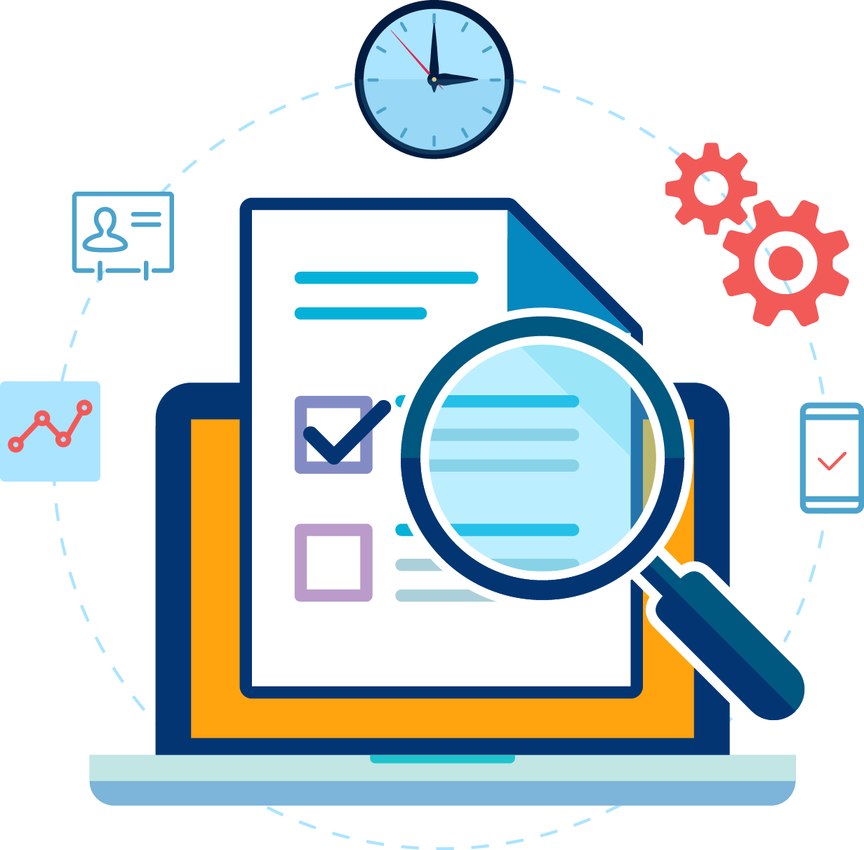  forward date testing
